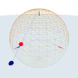 Playing with sphere geometry